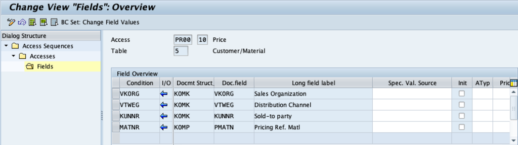 Adding fields from the condition tables in sap access Sequence